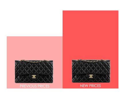 Chanel Price Increase Report Nov 2017 